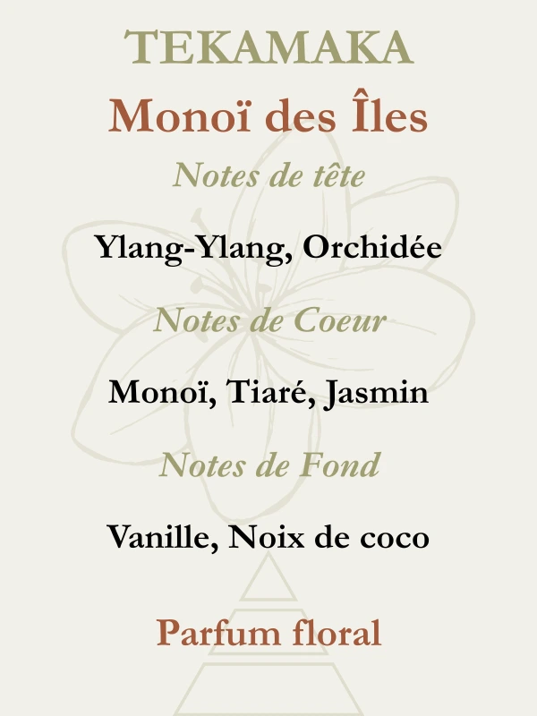 Monoï des Îles - Pyramide olfactive