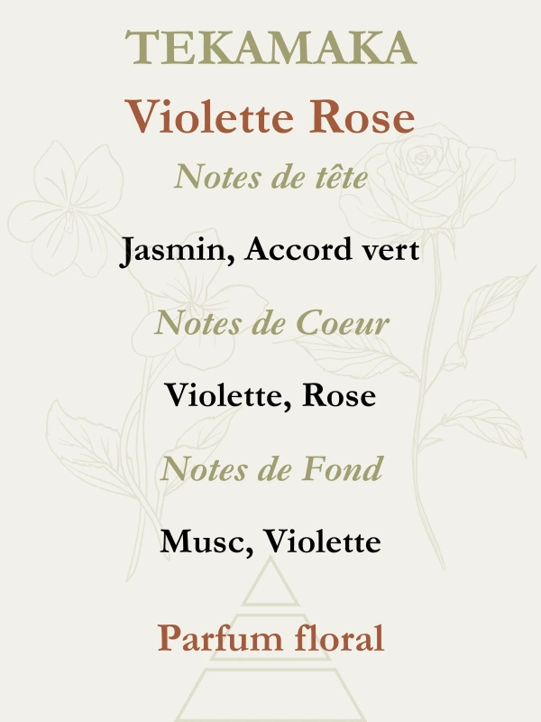Pyramide olfactive Violette et Rose : jasmin, accord vert, violette, rose et musc
